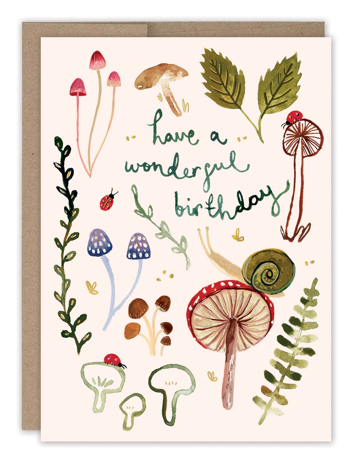 Have a Wonderful Birthday Card