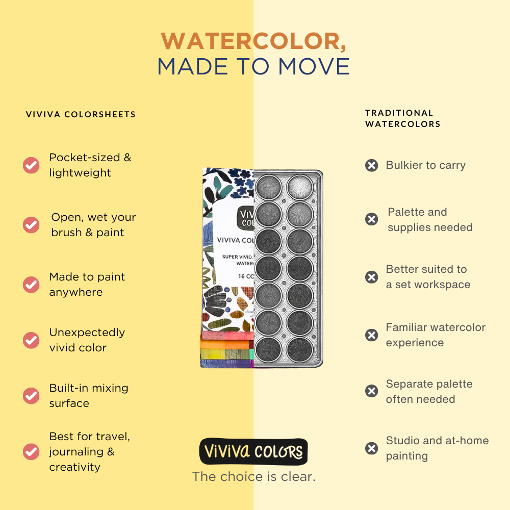 Viviva Original Colorsheets 16 | Travel Watercolor Set | Art Gift