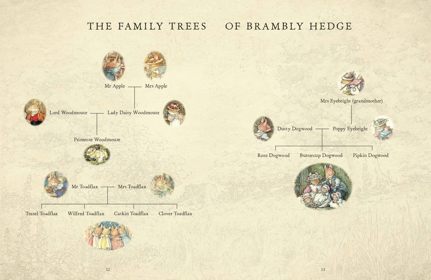 Visit to Brambly Hedge by Jill Barklem